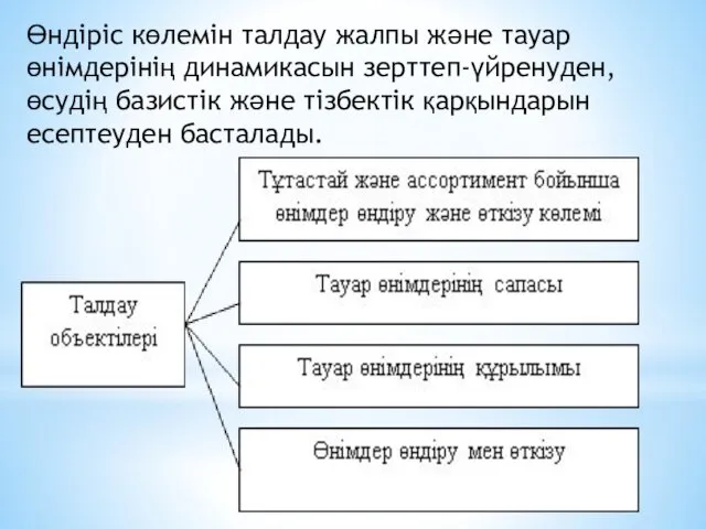 Өндіріс көлемін талдау жалпы және тауар өнімдерінің динамикасын зерттеп-үйренуден, өсудің базистік және тізбектік қарқындарын есептеуден басталады.