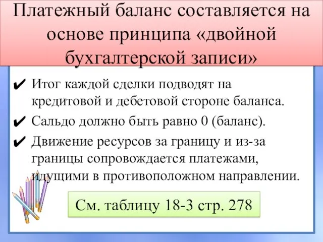 Платежный баланс составляется на основе принципа «двойной бухгалтерской записи» Итог