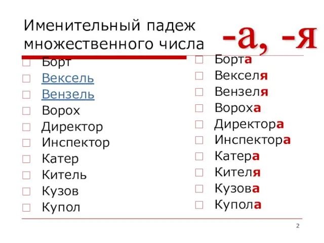 Именительный падеж множественного числа Борт Вексель Вензель Ворох Директор Инспектор