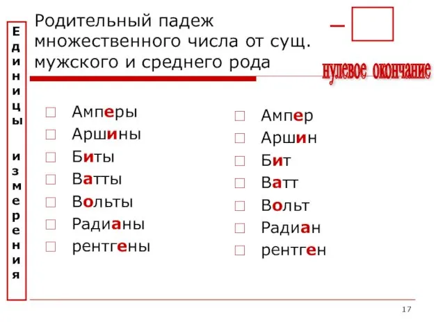 Родительный падеж множественного числа от сущ. мужского и среднего рода