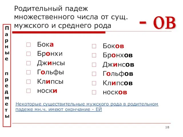 Родительный падеж множественного числа от сущ. мужского и среднего рода