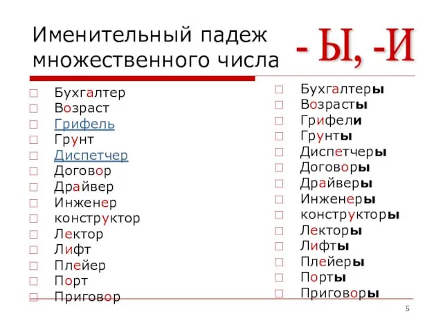 Именительный падеж множественного числа Бухгалтер Возраст Грифель Грунт Диспетчер Договор