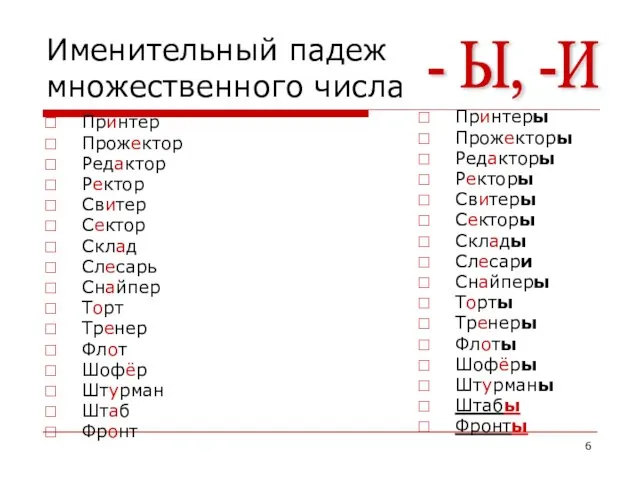 Именительный падеж множественного числа Принтер Прожектор Редактор Ректор Свитер Сектор