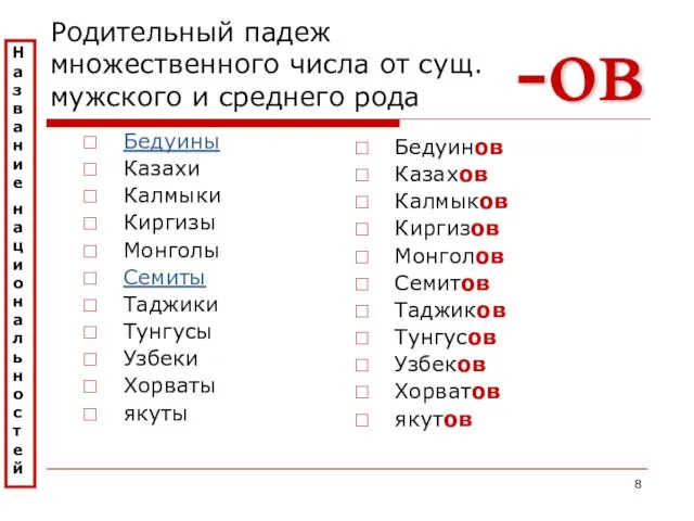 Родительный падеж множественного числа от сущ. мужского и среднего рода