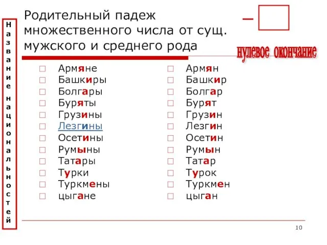 Родительный падеж множественного числа от сущ. мужского и среднего рода