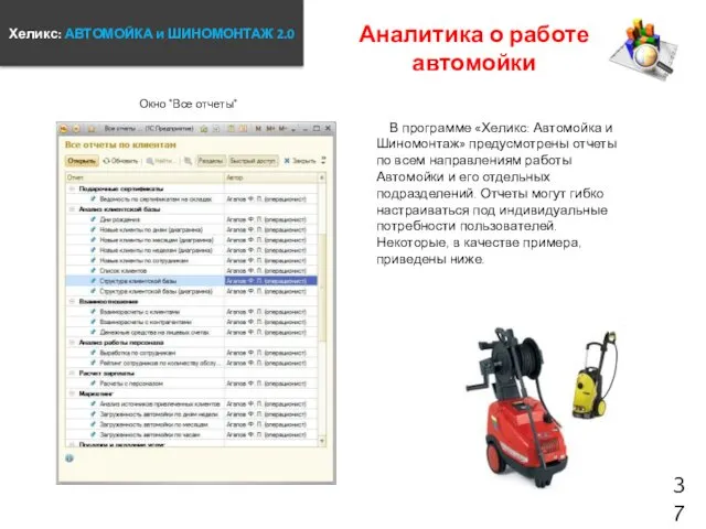 Хеликс: АВТОМОЙКА и ШИНОМОНТАЖ 2.0 37 Аналитика о работе автомойки