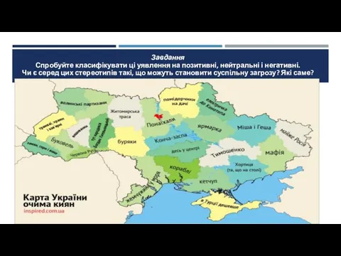 Завдання Спробуйте класифікувати ці уявлення на позитивні, нейтральні і негативні.