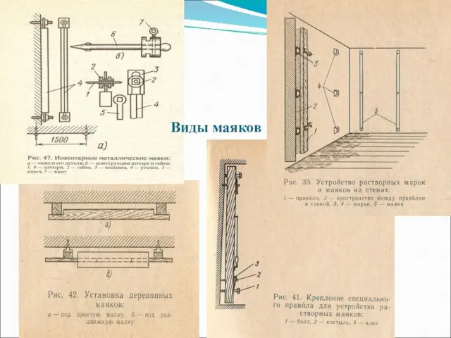 Виды маяков