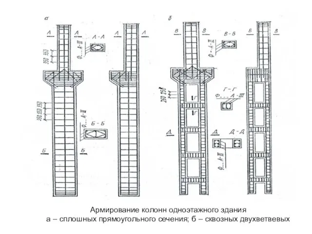 Армирование колонн одноэтажного здания а – сплошных прямоугольного сечения; б – сквозных двухветвевых