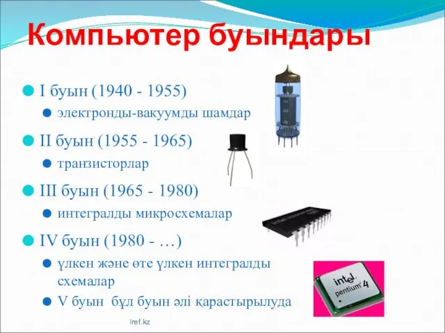Компьютер буындары I буын (1940 - 1955) электронды-вакуумды шамдар II буын (1955 -