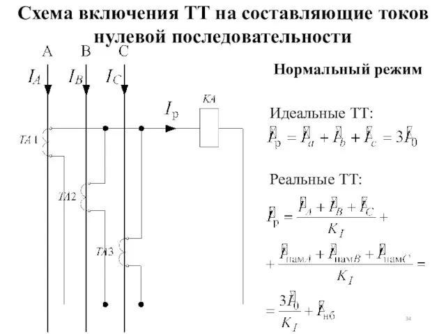 Схема включения ТТ на составляющие токов нулевой последовательности Нормальный режим Идеальные ТТ: Реальные ТТ: