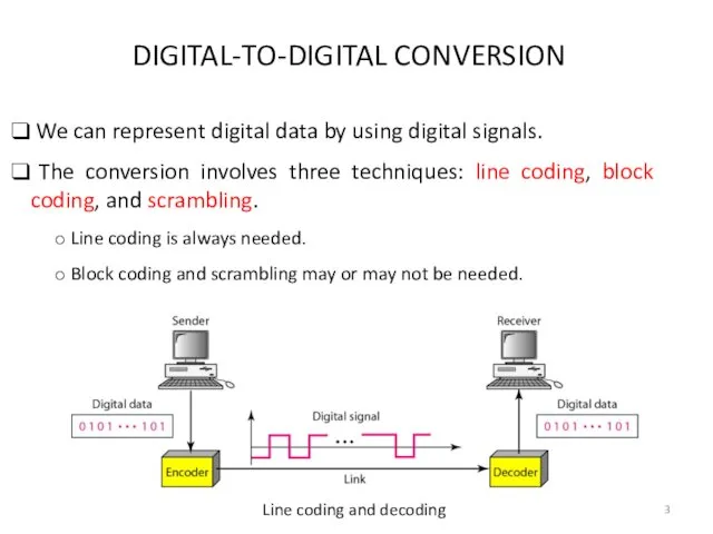 DIGITAL-TO-DIGITAL CONVERSION We can represent digital data by using digital