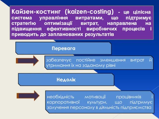 Кайзен-костинг (kaizen-costing) - це цілісна система управління витратами, що підтримує