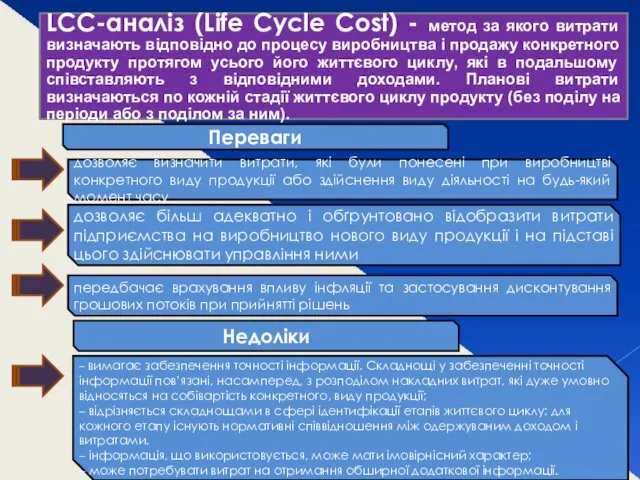 LCC-аналіз (Life Cycle Cost) - метод за якого витрати визначають