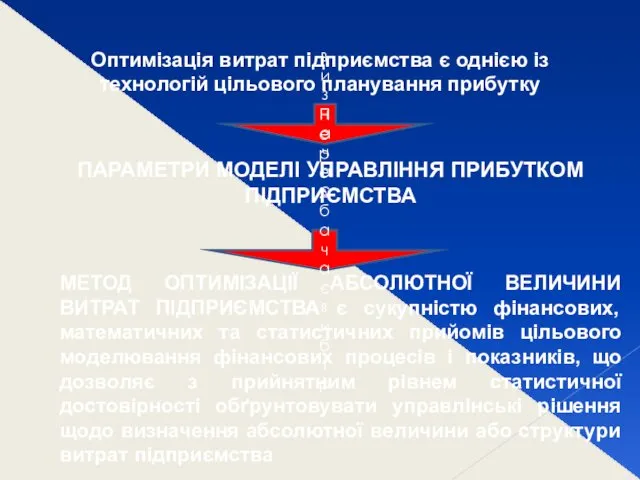 Оптимізація витрат підприємства є однією із технологій цільового планування прибутку