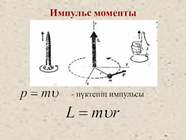 Импульс моменты - нүктенің импульсы