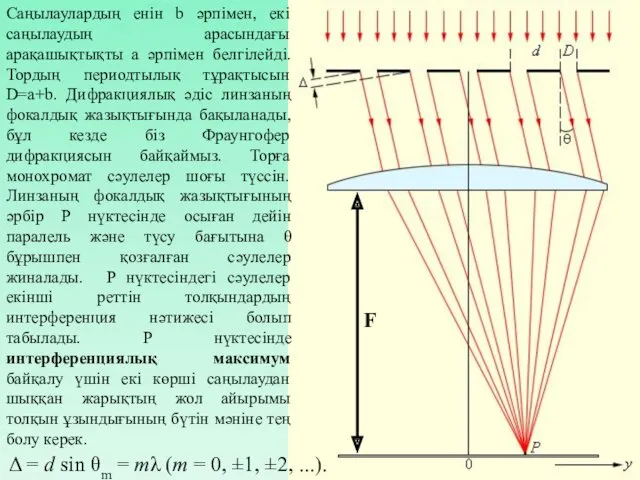 Саңылаулардың енін b әрпімен, екі саңылаудың арасындағы арақашықтықты а әрпімен