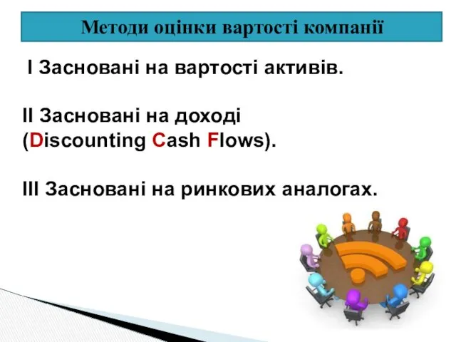 Методи оцінки вартості компанії І Засновані на вартості активів. ІІ