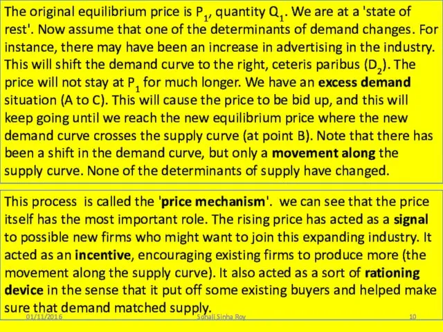 01/11/2016 Sonali Sinha Roy The original equilibrium price is P1, quantity Q1. We