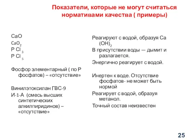 Показатели, которые не могут считаться нормативами качества ( примеры) СаО