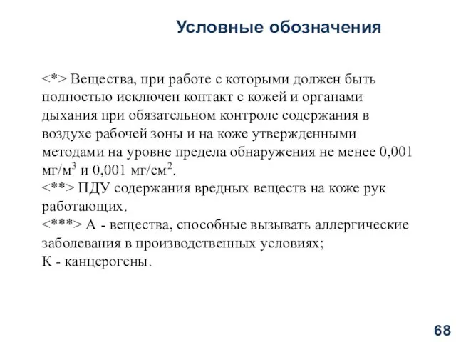 Условные обозначения Вещества, при работе с которыми должен быть полностью