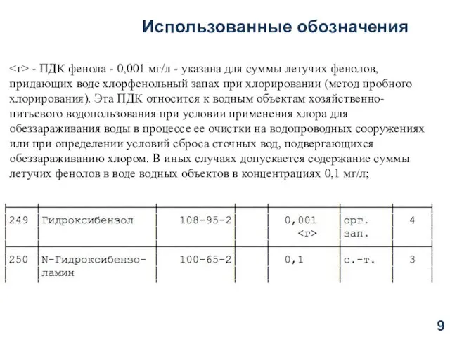 Использованные обозначения - ПДК фенола - 0,001 мг/л - указана