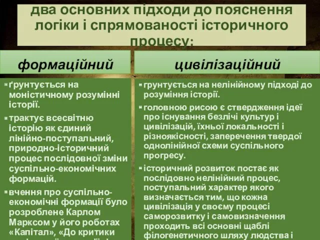 два основних підходи до пояснення логіки і спрямованості історичного процесу: