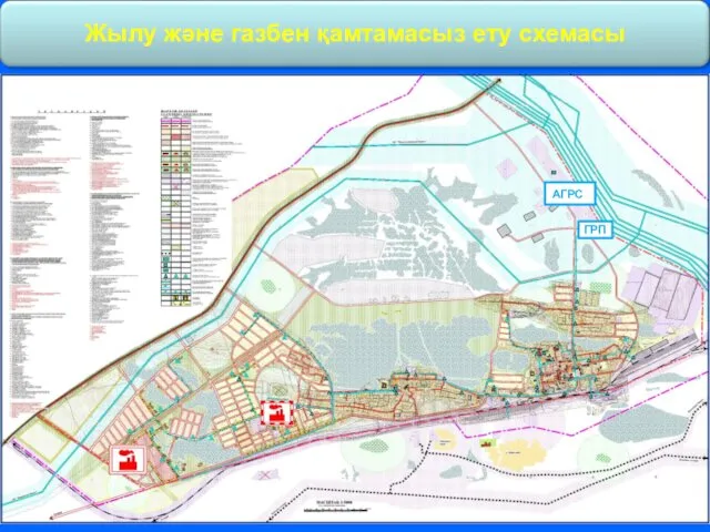 Жылу және газбен қамтамасыз ету схемасы АГРС ГРП