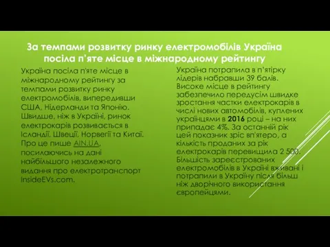 За темпами розвитку ринку електромобілів Україна посіла п’яте місце в міжнародному рейтингу Україна