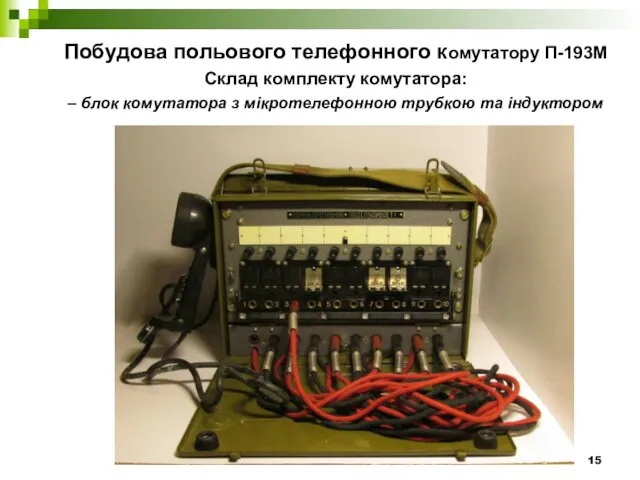 Побудова польового телефонного комутатору П-193М Склад комплекту комутатора: – блок комутатора з мікротелефонною трубкою та індуктором