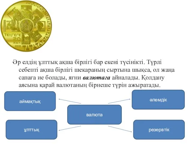 Әр елдің ұлттық ақша бірлігі бар екені түсінікті. Түрлі себепті