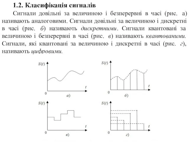 1.2. Класифікація сигналів Сигнали довільні за величиною і безперервні в