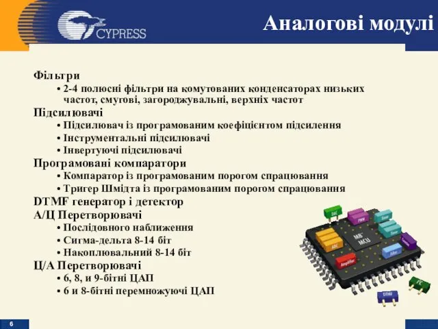 Фільтри 2-4 полюсні фільтри на комутованих конденсаторах низьких частот, смугові,