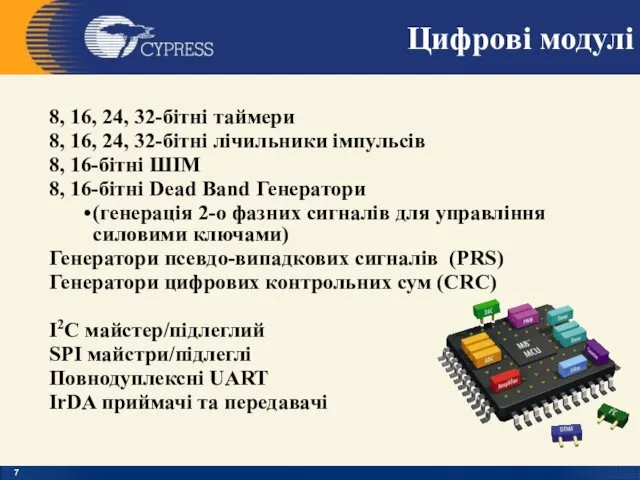 Цифрові модулі 8, 16, 24, 32-бітні таймери 8, 16, 24,