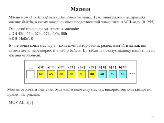 Масиви Масив можна розглядати як ланцюжок змінних. Текстовий рядок - це приклад масиву