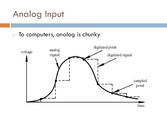 Analog Input To computers, analog is chunky