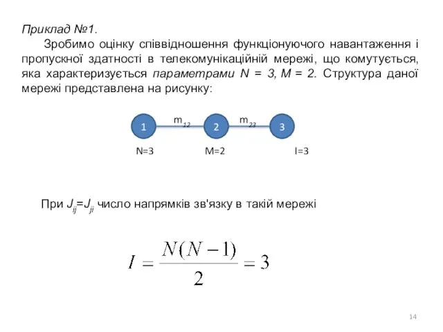 Приклад №1. Зробимо оцінку співвідношення функціонуючого навантаження і пропускної здатності