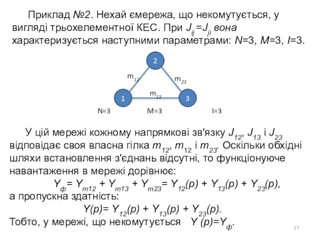 Приклад №2. Нехай ємережа, що некомутується, у вигляді трьохелементної КЕС.