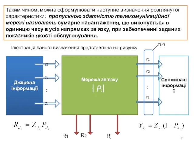 Таким чином, можна сформулювати наступне визначення розглянутої характеристики: пропускною здатністю