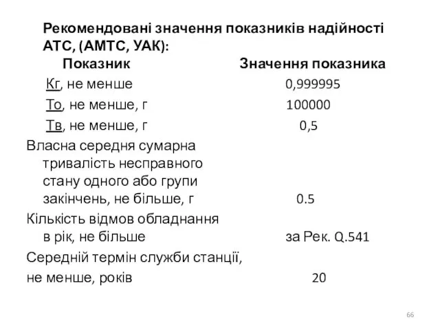 Рекомендовані значення показників надійності АТС, (АМТС, УАК): Показник Значення показника