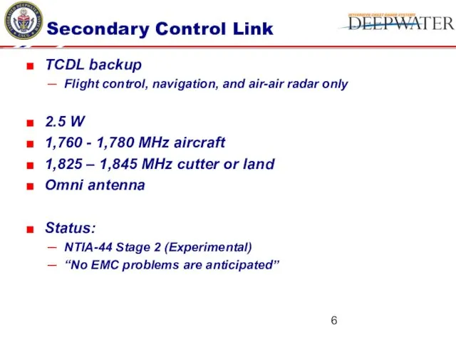 Secondary Control Link TCDL backup Flight control, navigation, and air-air radar only 2.5