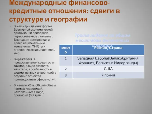 Международные финансово-кредитные отношения: сдвиги в структуре и географии В наши