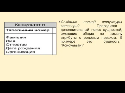 Создание полной структуры категорий. Проводится дополнительный поиск сущностей, имеющих общие