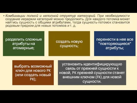 Комбинации полной и неполной структур категорий. При необходимости создание иерархии