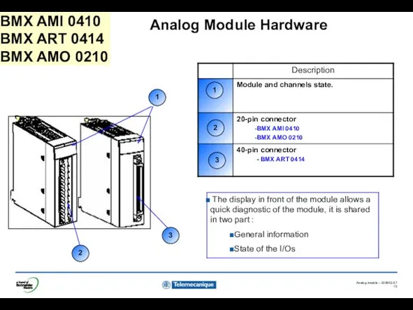 The display in front of the module allows a quick