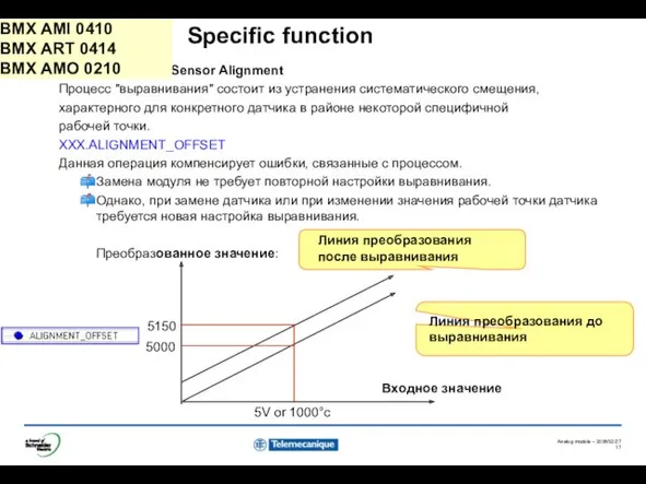 Sensor Alignment Процесс "выравнивания" состоит из устранения систематического смещения, характерного