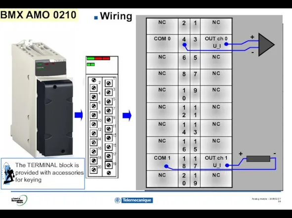 BMX AMO 0210 Wiring