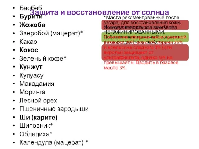 Защита и восстановление от солнца Баобаб Бурити Жожоба Зверобой (мацерат)*