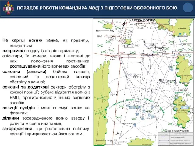 На картці вогню танка, як правило, вказуються: напрямок на одну