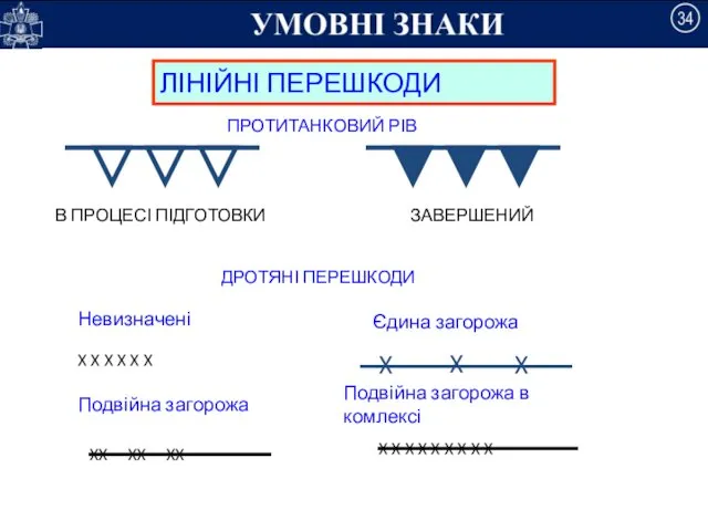 ПРОТИТАНКОВИЙ РІВ В ПРОЦЕСІ ПІДГОТОВКИ ЗАВЕРШЕНИЙ ЛІНІЙНІ ПЕРЕШКОДИ